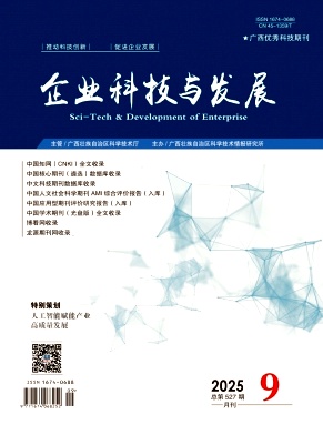 企业科技与发展